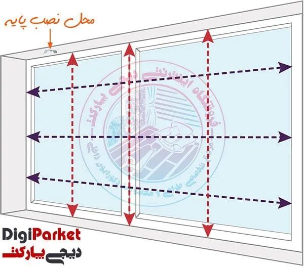 اندازه گیری پرده زبرا آموزش اندازه گیری پنجره برای پرده زبرا