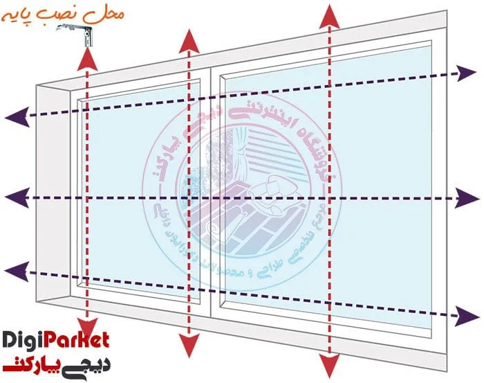 اندازه گیری پرده زبرا آموزش اندازه گیری پنجره برای پرده زبرا
