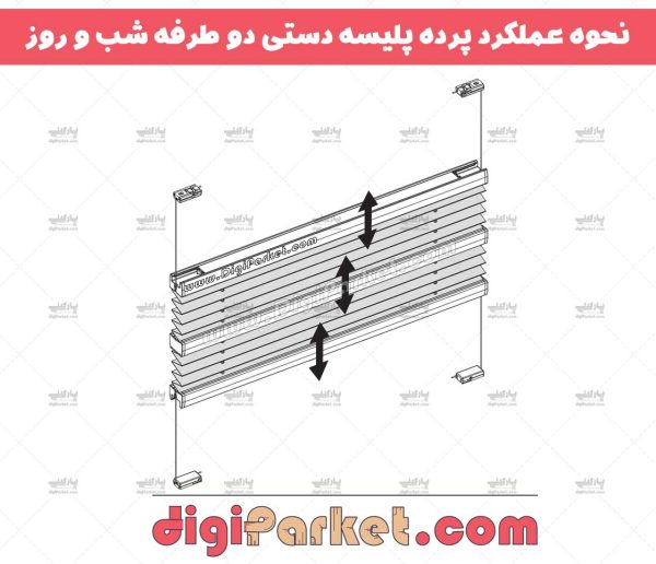 مکانیزم پرده پلیسه شب و روز با بازشو دوطرفه